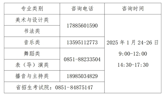 貴州省招生考試院關(guān)于公布2025年普通高校招生藝術(shù)類專業(yè)省級(jí)統(tǒng)考成績(jī)的通告