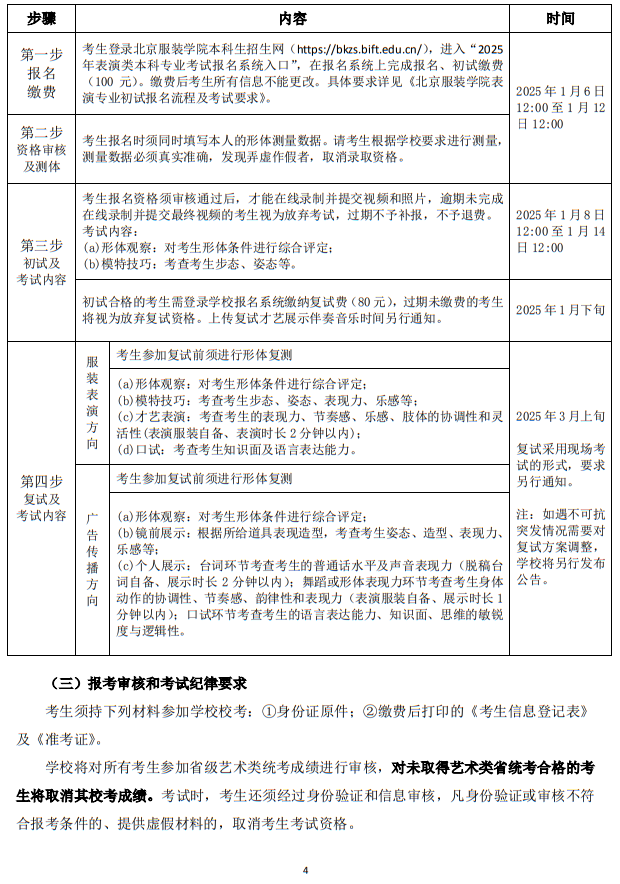 北京服裝學(xué)院2025年藝術(shù)類(lèi)本科專(zhuān)業(yè)招生簡(jiǎn)章