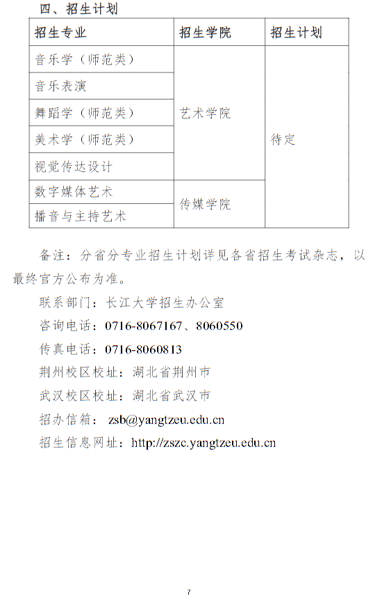 長(zhǎng)江大學(xué)2025年藝術(shù)類專業(yè)招生簡(jiǎn)章