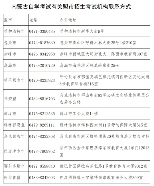 內(nèi)蒙古自治區(qū)2025年上半年高等教育自學(xué)考試網(wǎng)上報(bào)名工作的公告