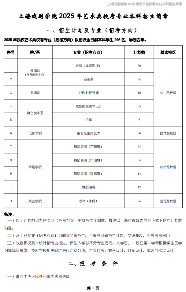 上海戲劇學院2025年藝術類?？紝I(yè)本科招生簡章