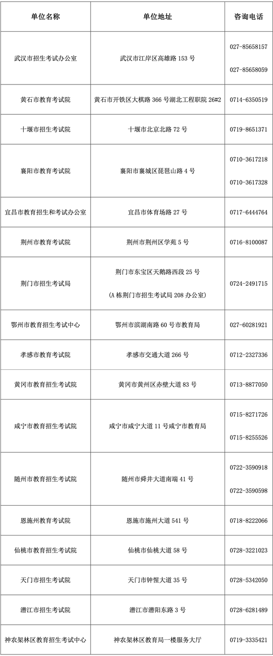 2025年湖北省普通高中學(xué)業(yè)水平合格性考試全省統(tǒng)考科目考試報(bào)名須知