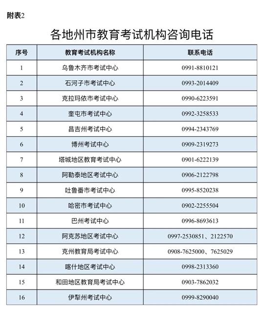 新疆：2025年上半年全國高等教育自學(xué)考試報名報考公告