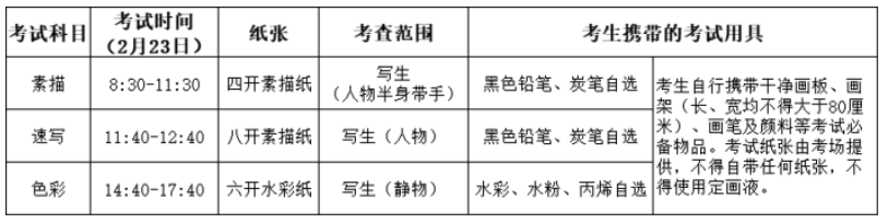 西安美術(shù)學(xué)院2025年本科招生專業(yè)課?？棘F(xiàn)場復(fù)試考前公告（一）