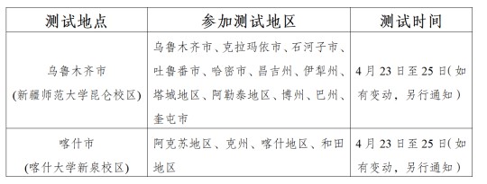 新疆2025年普通高等學(xué)校招生體育類專業(yè)測試相關(guān)工作即將啟動