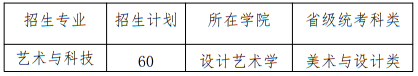 北京印刷學(xué)院2025年藝術(shù)類本科專業(yè)招生計劃
