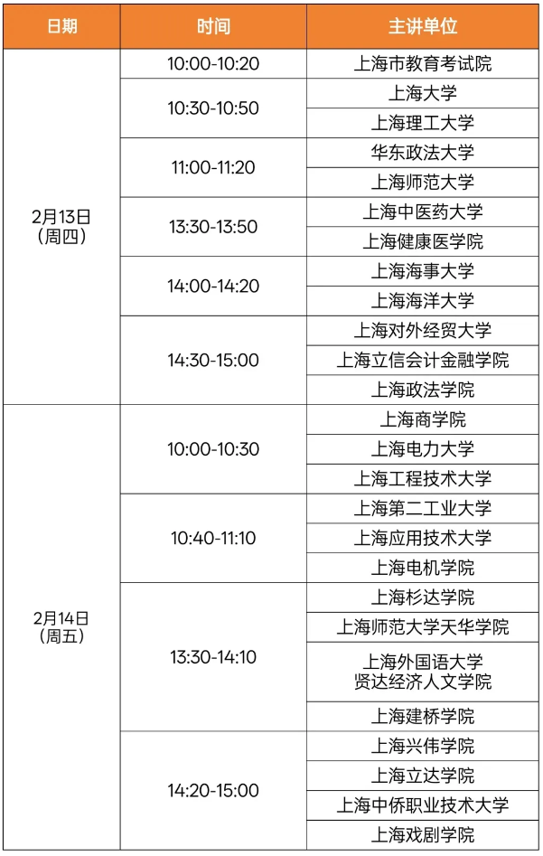 春招｜2月13日-14日，滬2025年春招政策解讀及志愿填報(bào)直播活動(dòng)將舉行