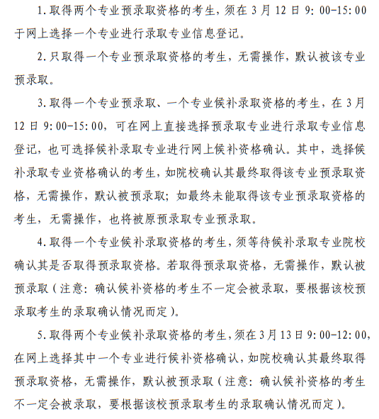 上海市普通高校春季招生預錄取及候補資格網(wǎng)上確認流程一覽表