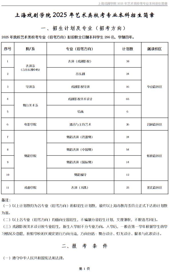 上海戲劇學(xué)院2025年藝術(shù)類校考專業(yè)本科招生簡(jiǎn)章