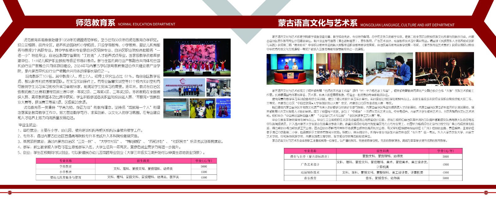 錫林郭勒職業(yè)學(xué)院2025年單獨(dú)考試招生簡章