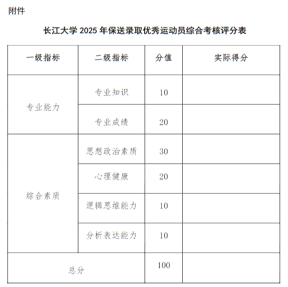 長江大學(xué)2025年保送錄取優(yōu)秀運動員綜合考核通知