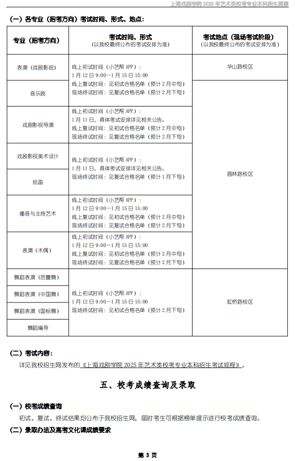 上海戲劇學院2025年藝術類?？紝I(yè)本科招生簡章