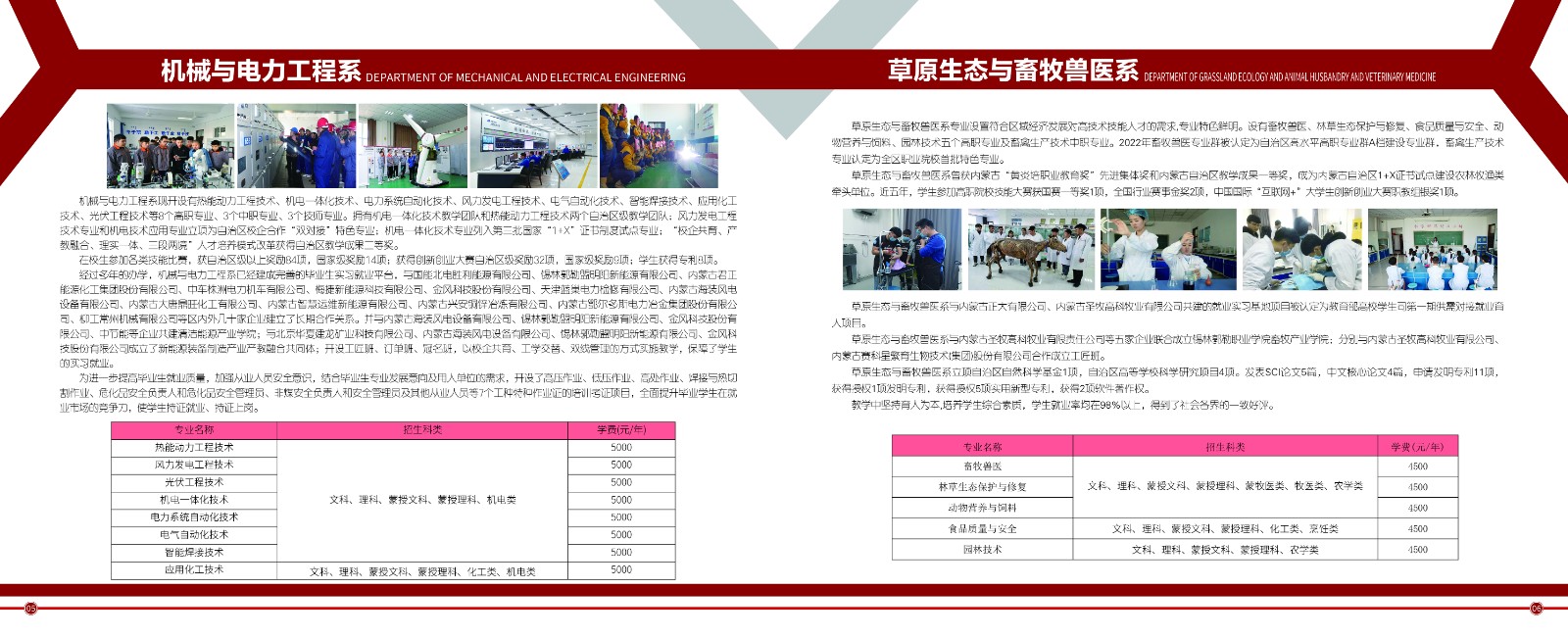 錫林郭勒職業(yè)學(xué)院2025年單獨(dú)考試招生簡章