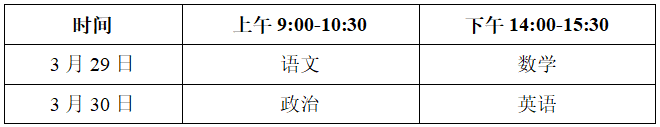 遼寧師范大學(xué)2025年足球運動專業(yè)招生簡章