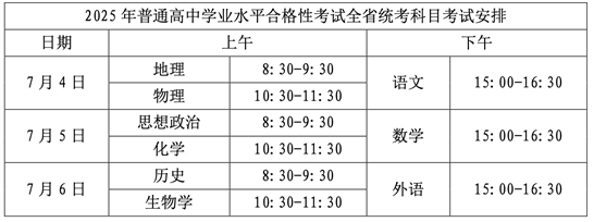 2025年湖北省普通高中學(xué)業(yè)水平合格性考試全省統(tǒng)考科目考試報(bào)名須知