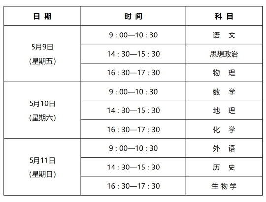 關(guān)于做好2025年陜西省普通高中學(xué)業(yè)水平合格性考試報名工作的通知