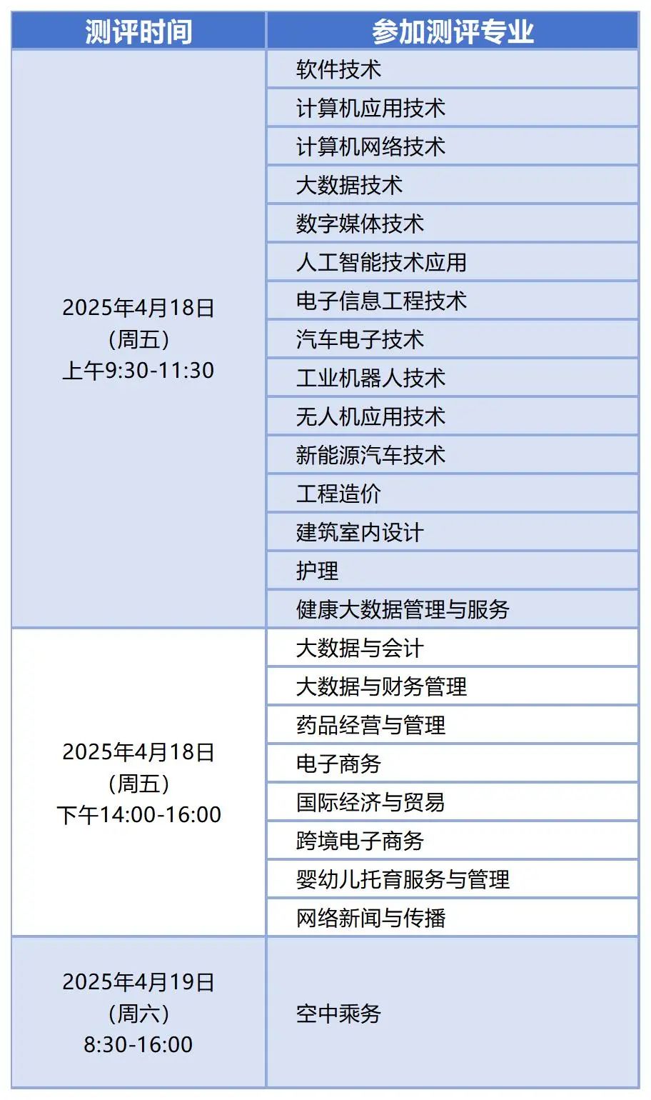 浙江長(zhǎng)征職業(yè)技術(shù)學(xué)院2025年高職提前招生章程