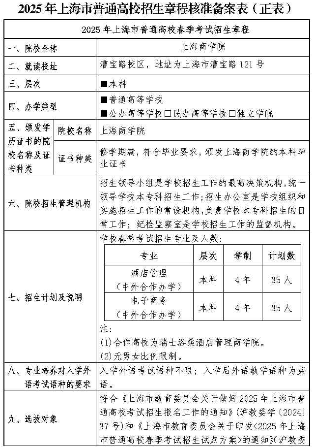 2025年上海商學院春季高考招生章程