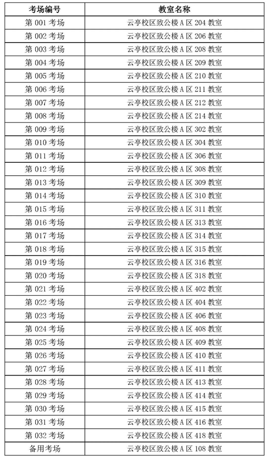 2025年甘肅省普通高校運動訓練、武術與民族傳統(tǒng)體育專業(yè)招生文化考試公告