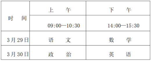 2025年普通高等學校運動訓練、武術與民族傳統(tǒng)體育專業(yè)招生文化考試（西華師范大學考點）溫馨提示