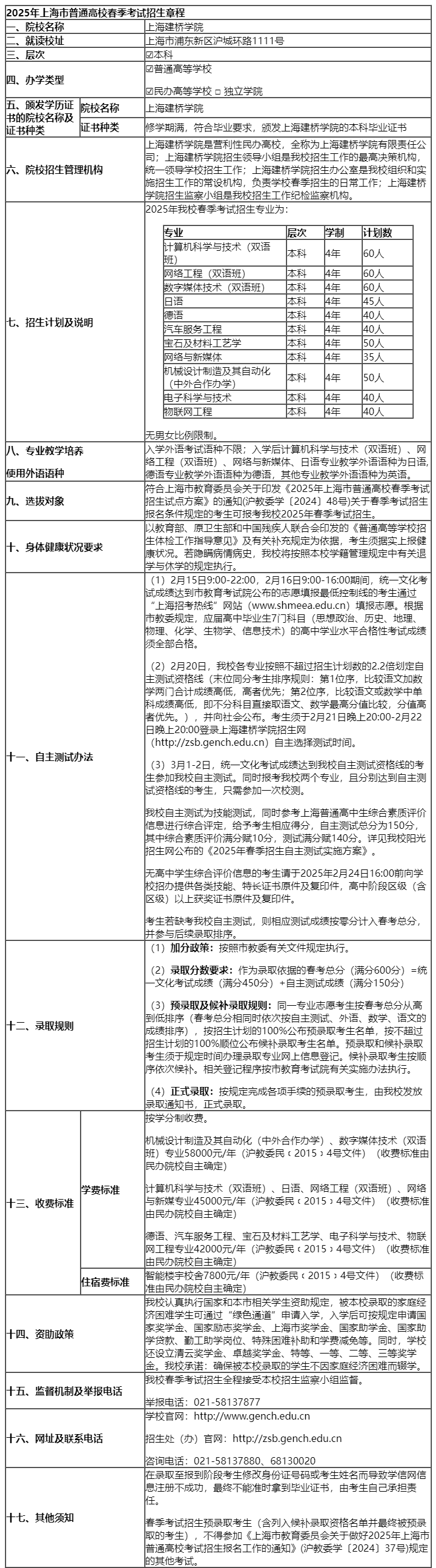 上海建橋?qū)W院2025年春季高考招生章程
