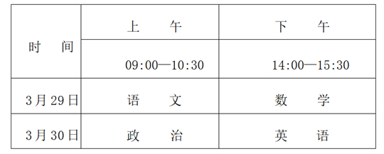 海南省2025年運(yùn)動(dòng)訓(xùn)練、武術(shù)與民族傳統(tǒng)體育專業(yè)招生文化考試公告