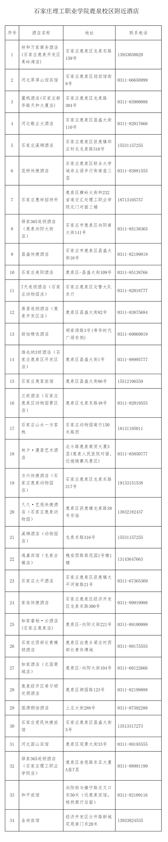 關(guān)于2025年河北省體育單招文化考試相關(guān)安排的公告
