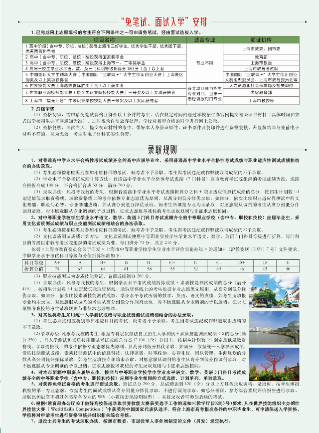 2025年上海農(nóng)林職業(yè)技術(shù)學(xué)院專科層次依法自主招生簡章