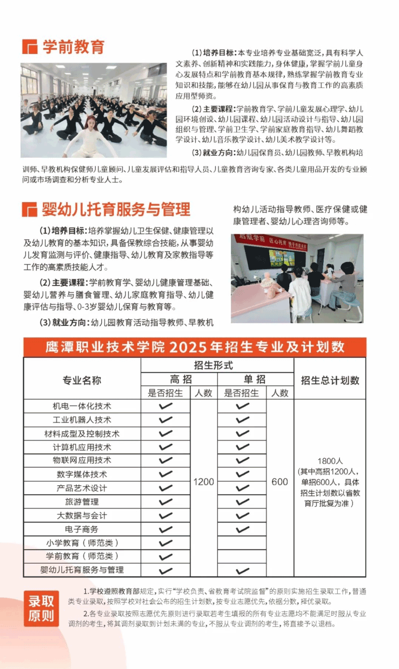 鷹潭職業(yè)技術(shù)學(xué)院2025年招生簡(jiǎn)章