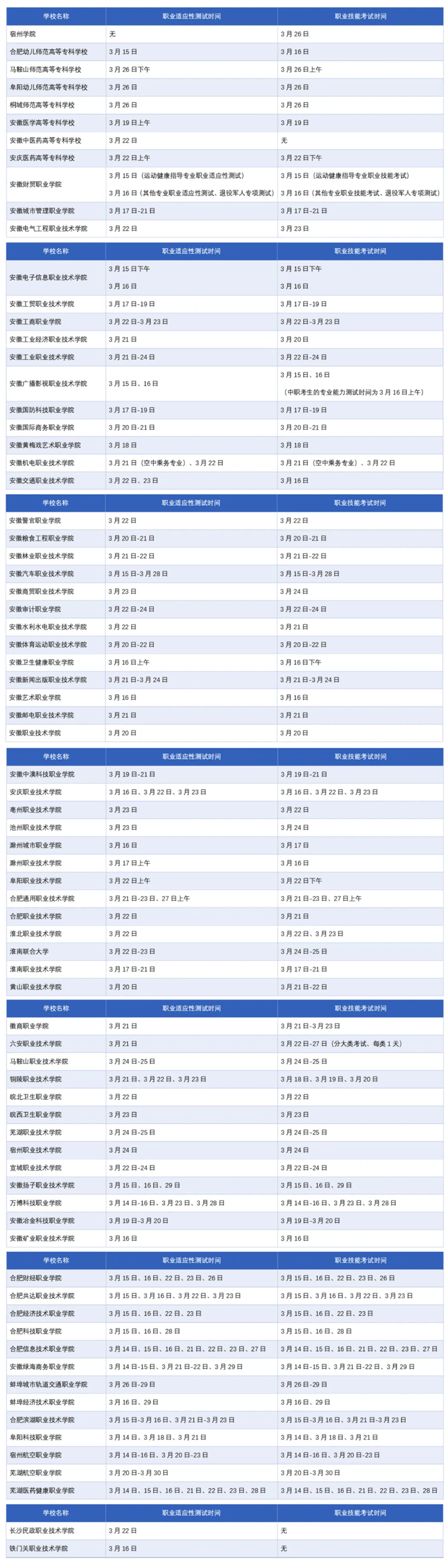 安徽省2025年分類考試院校測(cè)試（考試）時(shí)間一覽表