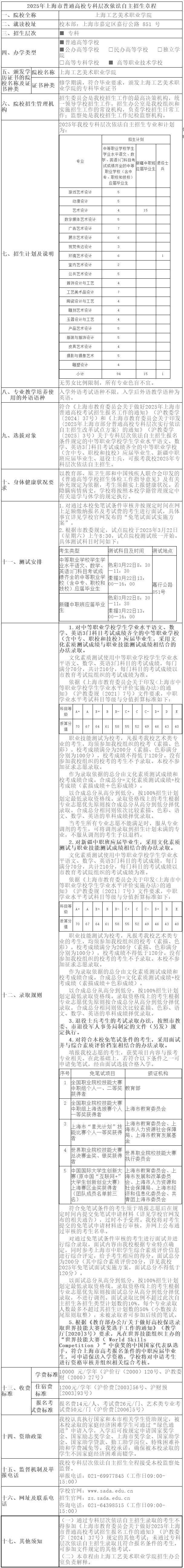 2025年上海工藝美術(shù)職業(yè)學(xué)院專(zhuān)科層次依法自主招生章程