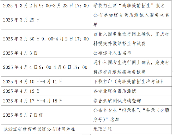 杭州科技職業(yè)技術(shù)學(xué)院2025年高職提前招生章程
