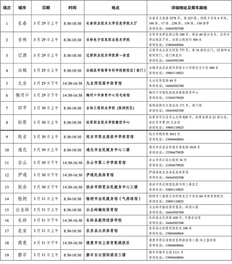 吉林省2025年高職分類考試招生宣傳咨詢會(huì)第二輪啟動(dòng)