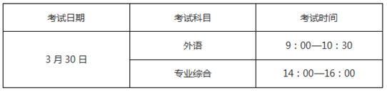 2025年上海市普通高等學(xué)校運(yùn)動訓(xùn)練、武術(shù)與民族傳統(tǒng)體育專業(yè)招生文化考試考前提示