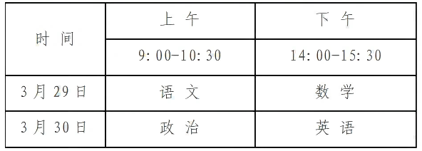 河南省2025年普通高等學(xué)校運動訓(xùn)練、武術(shù)與民族傳統(tǒng)體育專業(yè)招生文化考試有關(guān)事宜提醒