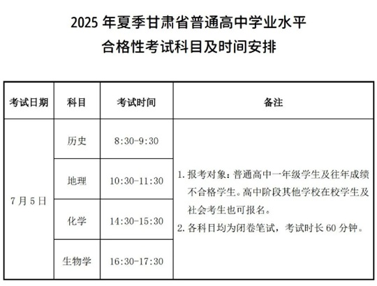 2025年夏季甘肅省普通高中學(xué)業(yè)水平合格性考試科目及時間安排