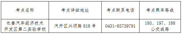 吉林省2025年普通高等學校運動訓練、武術與民族傳統體育專業(yè)招生文化考試公告