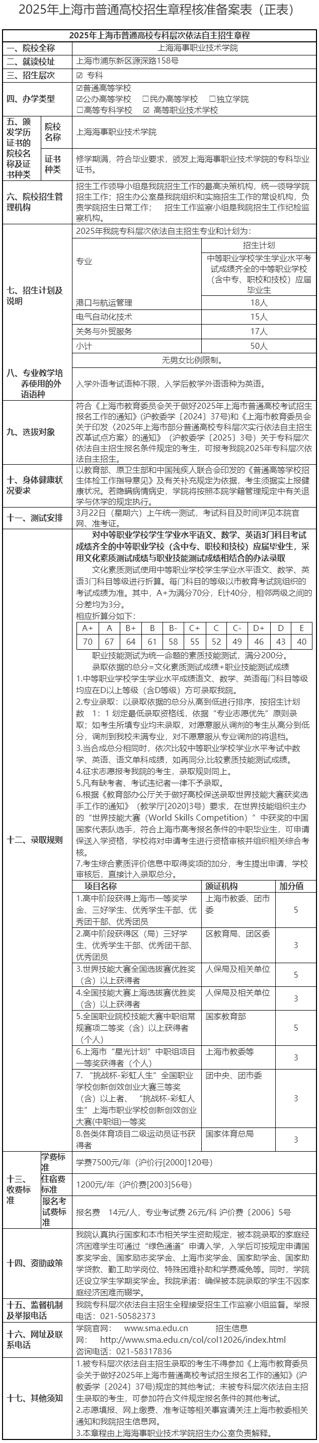 上海海事職業(yè)技術(shù)學(xué)院2025年專科層次依法自主招生章程