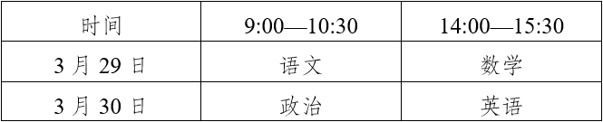 云南省2025年普通高等學(xué)校招生運動訓(xùn)練武術(shù)與民族傳統(tǒng)體育專業(yè)招生文化考試考生須知