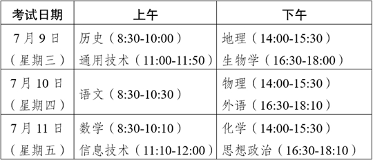 云南省2025年春季學期期末普通高中學業(yè)水平合格性考試報名公告
