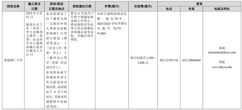 廣西壯族自治區(qū)招生考試院關(guān)于做好2025年香港、澳門特別行政區(qū)高等學(xué)校在我區(qū)招收自費(fèi)生工作的通知