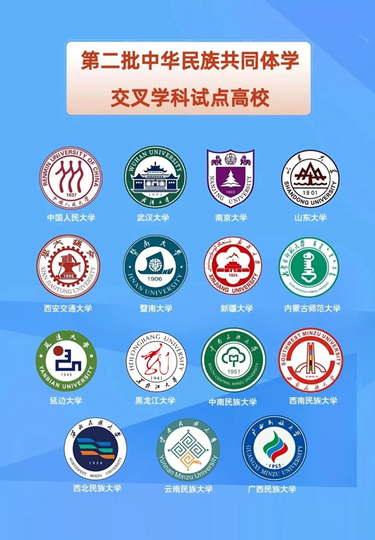 15所試點高校擴容︱黑龍江大學入選