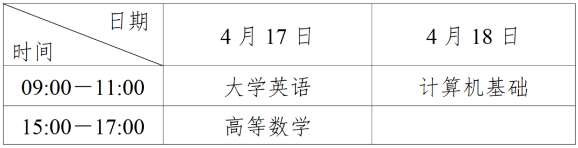 四川省2025年普通高校專(zhuān)升本考試考前提醒（一）