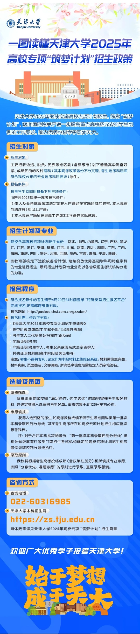 一圖讀懂天津大學2025年高校專項“筑夢計劃”招生政策