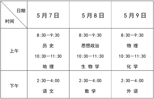 2025年上半年河北省普通高中學業(yè)水平合格性考試考前溫馨提示