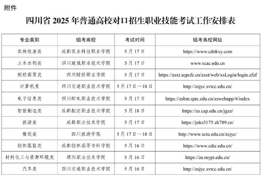 關(guān)于做好四川省2025年普通高校對(duì)口招生職業(yè)技能考試工作的通知