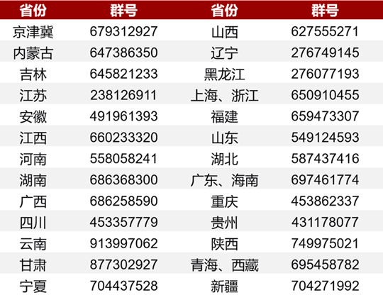 中國石油大學(xué)（北京）2025年高校專項計劃招生簡章