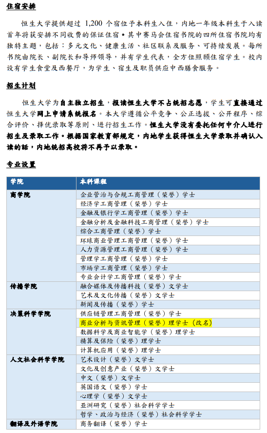 香港恒生大學2025年內(nèi)地本科招生簡章