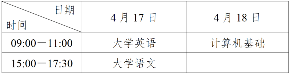 四川省2025年普通高校專(zhuān)升本考試考前提醒（一）
