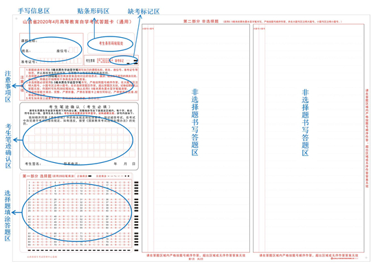 山西：高等教育自學(xué)考試考生答題注意事項(xiàng)